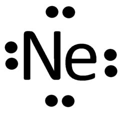 electron dot structure for neon.